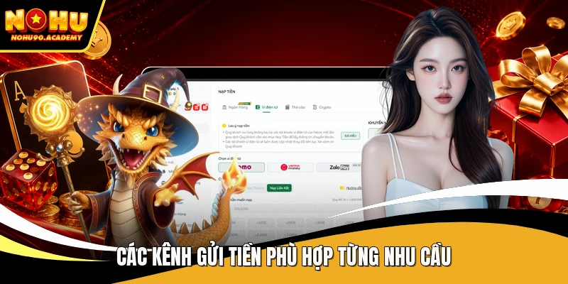Các kênh gửi tiền phù hợp từng nhu cầu